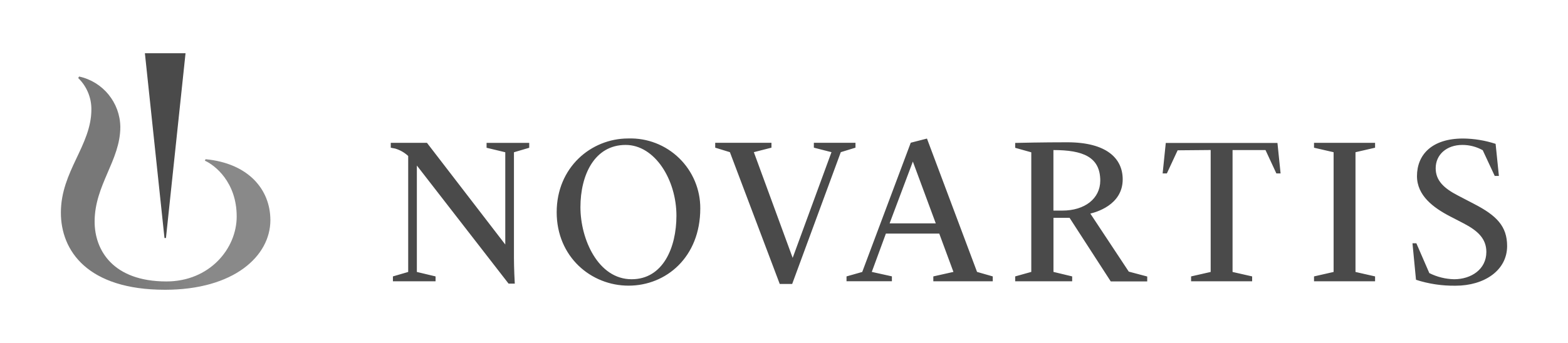 Home Innovators Novartis