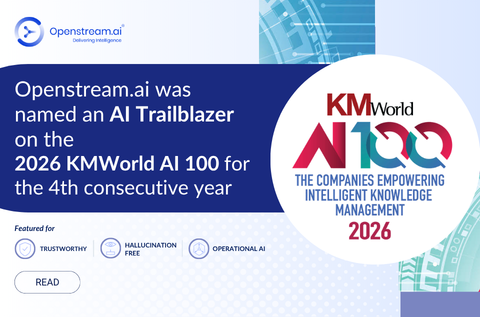 2026 KMWorld AI 100 (480 x 317 px)
