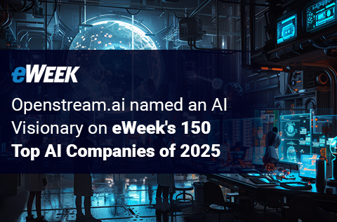 53-eWeek-Top-AI-Companies-2025